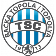 FK TSC Backa Topola