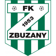 FK Zbuzany