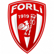 Forlì FC