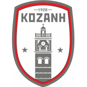 FS Kozani