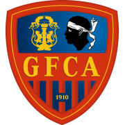 GFC Ajaccio