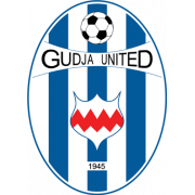 Gudja United FC