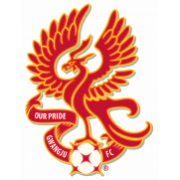 Gwangju FC