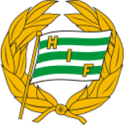Hammarby IF