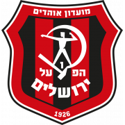 Hapoel Jerusalem