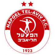 Hapoel Tel Aviv