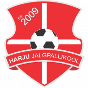 Harju JK III