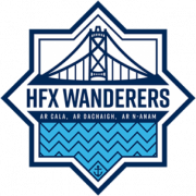 HFX Wanderers FC