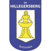 Hillegersberg