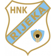 HNK Rijeka