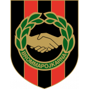 IF Brommapojkarna