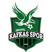 Inegöl Kafkas SK