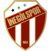 Inegölspor