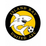 Island Bay United
