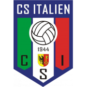 Italië