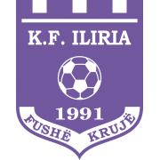 KF Iliria