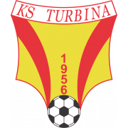 KF Turbina