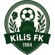 Kilis 1984