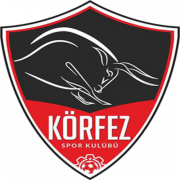 Kocaeli Birlik SK