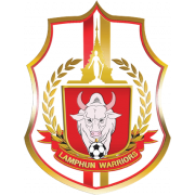 Lamphun Warriors