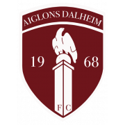 Les Aiglons Dalheim