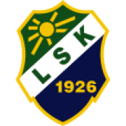 Ljungskile SK