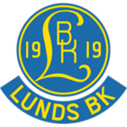 Lunds BK