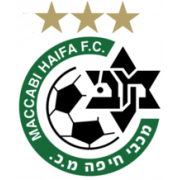 Maccabi Haifa