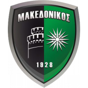 Makedonikos Neapolis