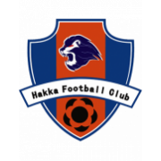 Meizhou Hakka FC
