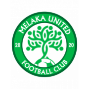 Melaka United FC