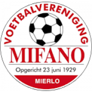 Mifano