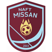 Naft Missan