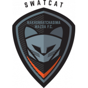 Nakhonratchasima Mazda FC