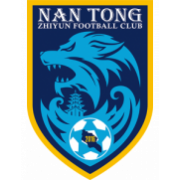 Nantong Zhiyun