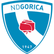 ND Gorica