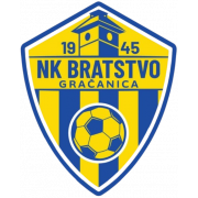 NK Bratstvo Gracanica