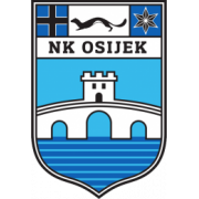 NK Osijek