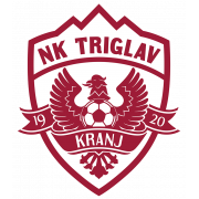 NK Triglav Kranj