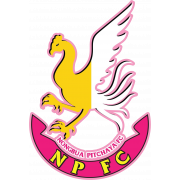 Nongbua Pitchaya FC
