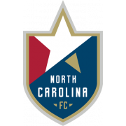 North Carolina FC