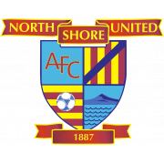 North Shore United AFC