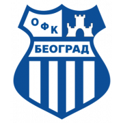 OFK Beograd