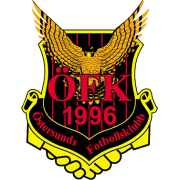 Östersunds FK