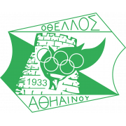 Othellos Athienou