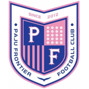 Paju Frontier