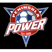 Peninsula Power FC logo