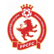 Phnom Penh Crown