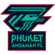 Phuket Andaman