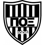 PO Xylotymbou